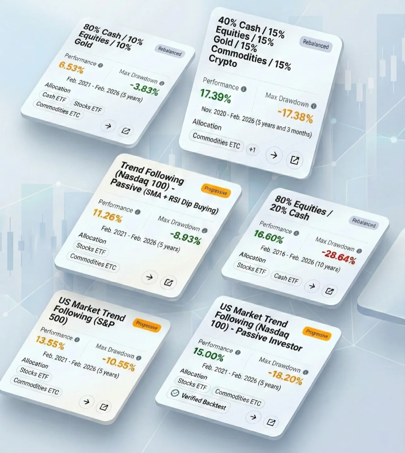 Get inspired by our ready-to-use strategies.