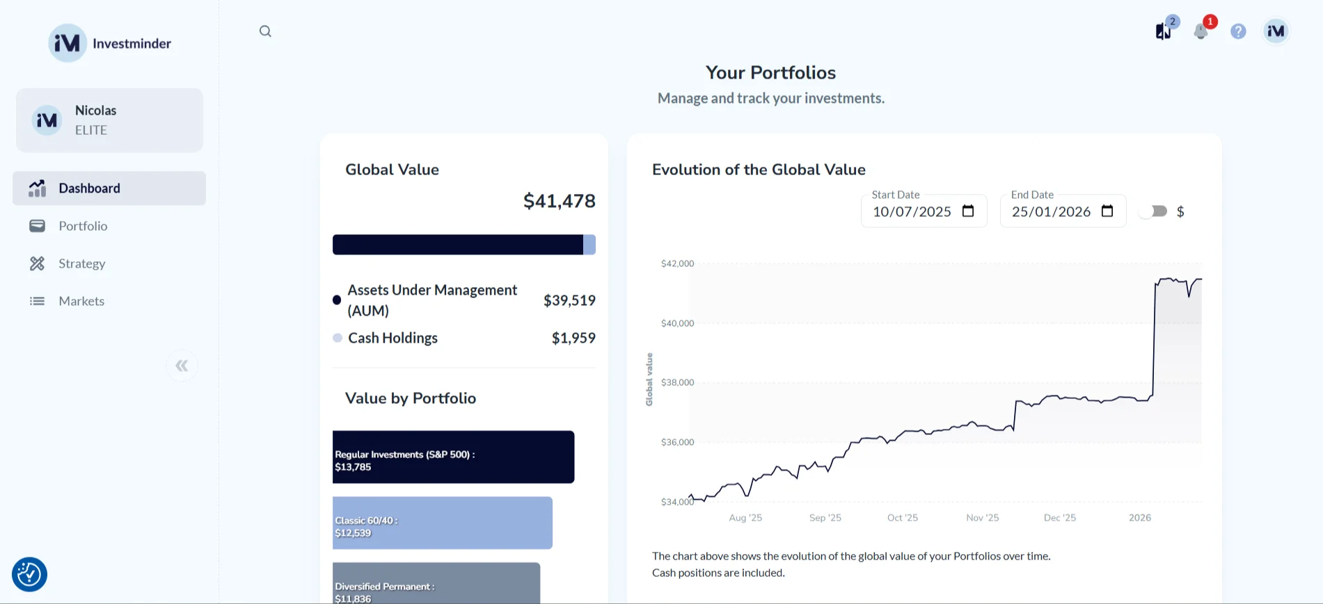 Dashboard - Portfolios