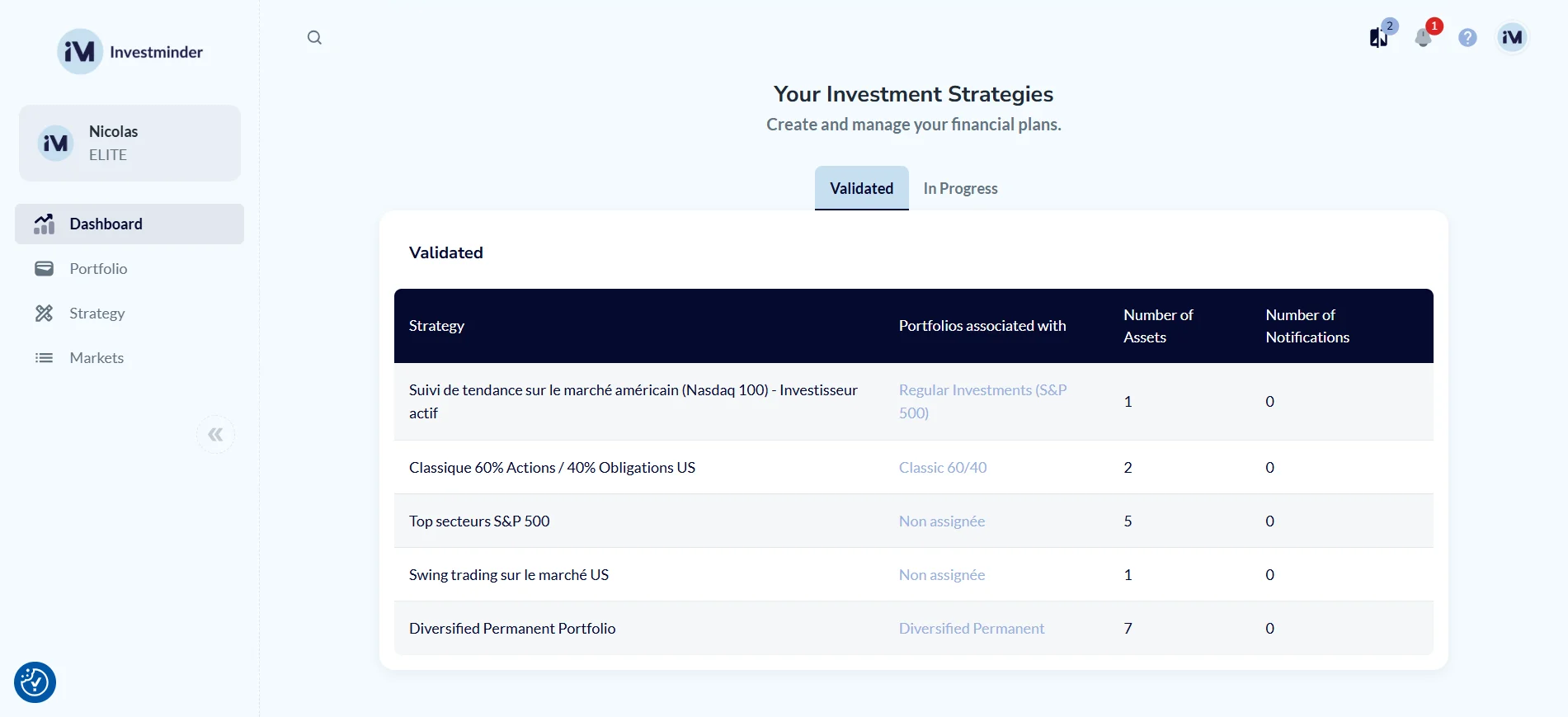 Dashboard - Strategies