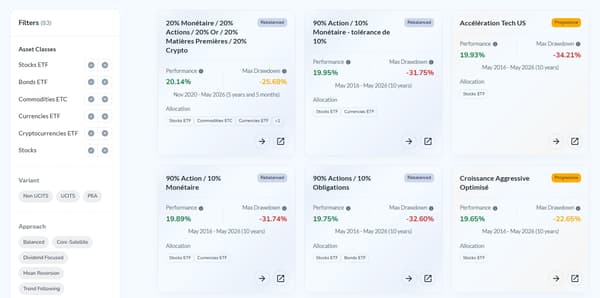 Strategy Library