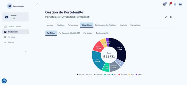 Mockup du Suivi de Portefeuille Investminder